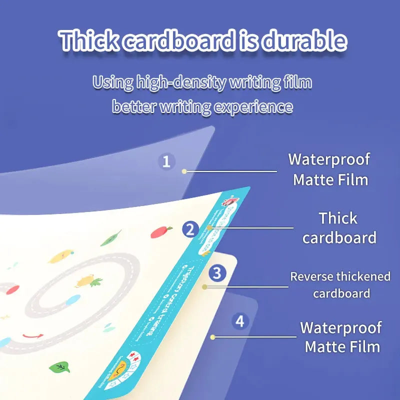 Reusable Tracing Workbook for kids 64 Pages | 2 Markers & Duster Included